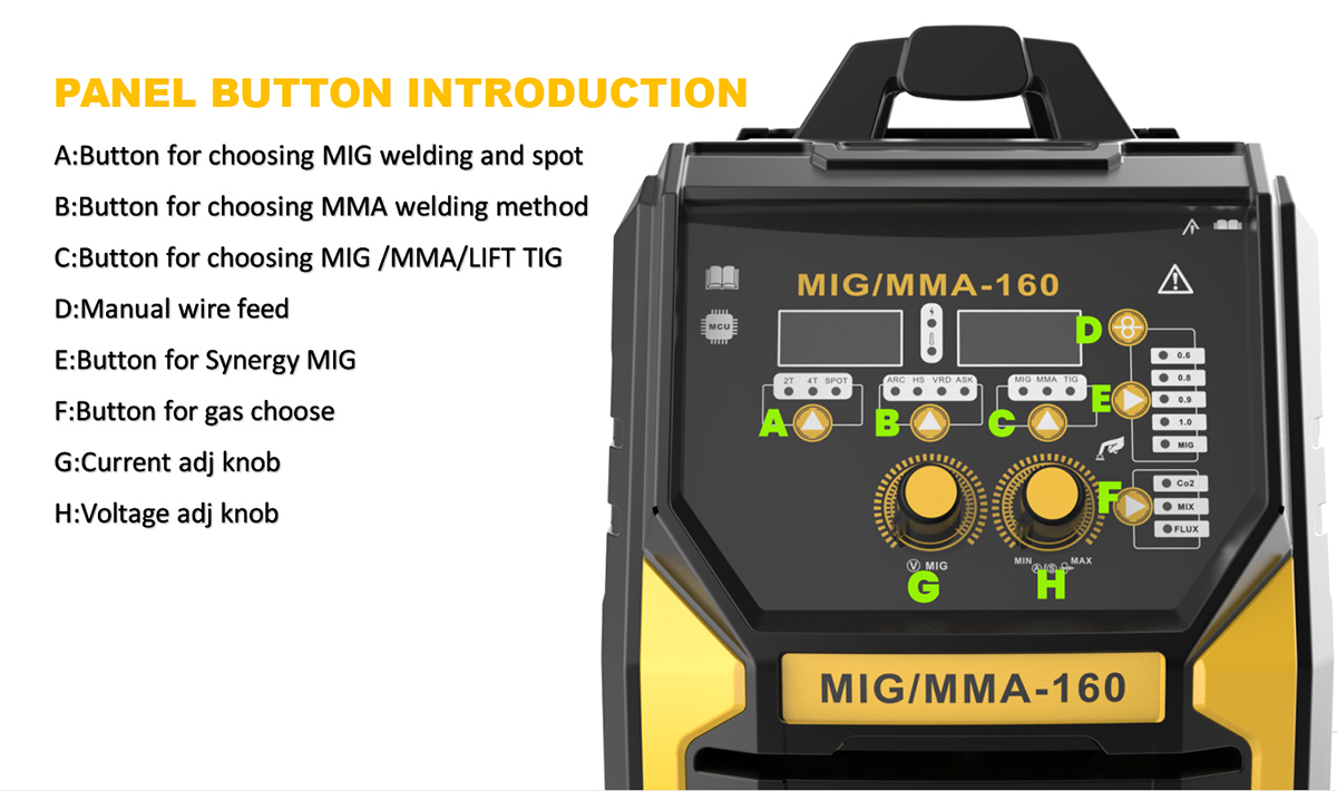 MMA-200A(Stick welder) 